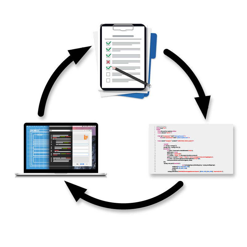 Requirements Engineering - Agile Entwicklungsmethoden