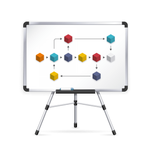 if_grafik_organisationsentwicklung-1