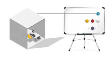 if_grafik_organisationsentwicklung-modul_2