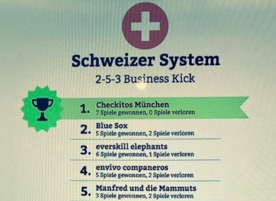 schweiz